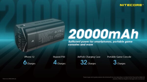 Nitecore NPB4 veekindel akupank 20000mAh - Image 5