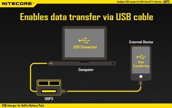 Nitecore UGP3 laadija GoPro Hero AHDBT-302, AHDBT-301, AHDBT-201 akudele - Image 4